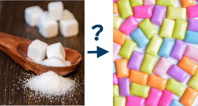 砂糖をすべてキシリトールに置き換える必要性？