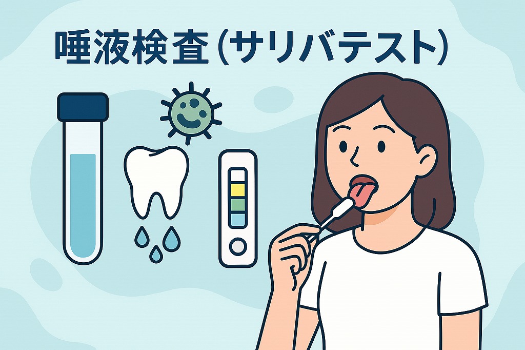 唾液検査:サリバテスト