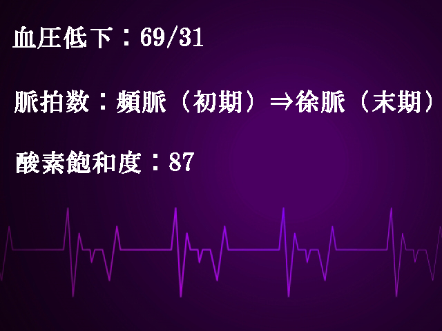 血圧低下と頻脈（初期）から徐脈（末期）
