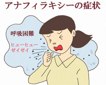 気管支収縮の症状