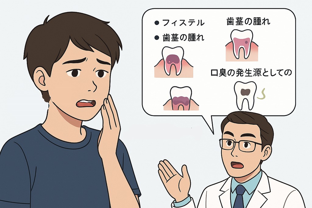 口臭が気になるあなたへ
