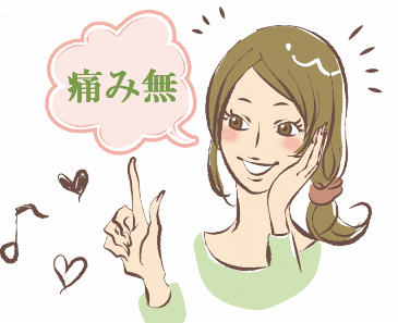 C1虫歯は痛みが起こらない