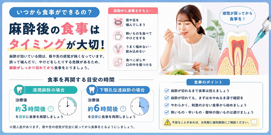 麻酔後の食事はいつからできる？