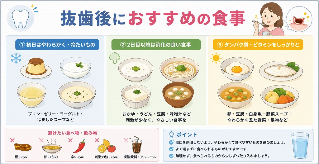 抜歯後におすすめの食事