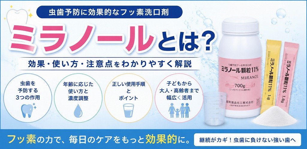 ミラノールとは？