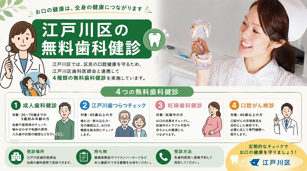 江戸川区篠崎で無料歯科健診をご利用ください！