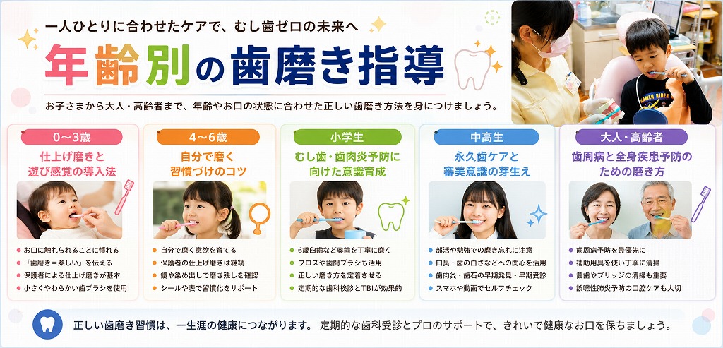 年齢別の歯磨き指導