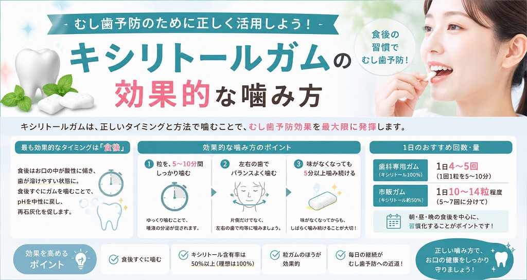 キシリトールガムの効果的な噛み方