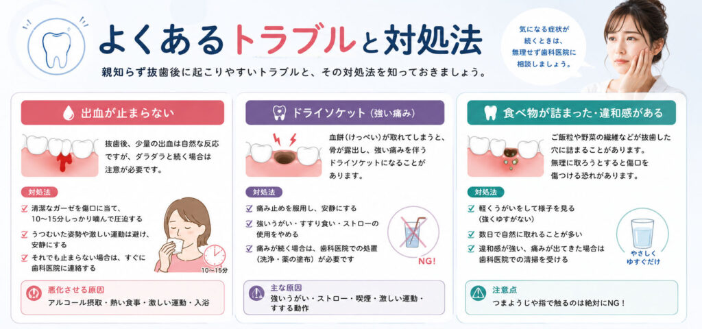 よくあるトラブルと対処法