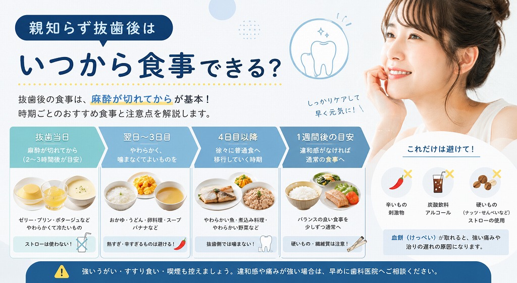 親知らず抜歯後の食事｜いつから食べられる？おすすめメニューとNG食品