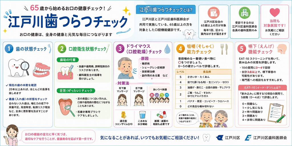 江戸川区篠崎で「江戸川歯つらつチェック」を受けたい方へ