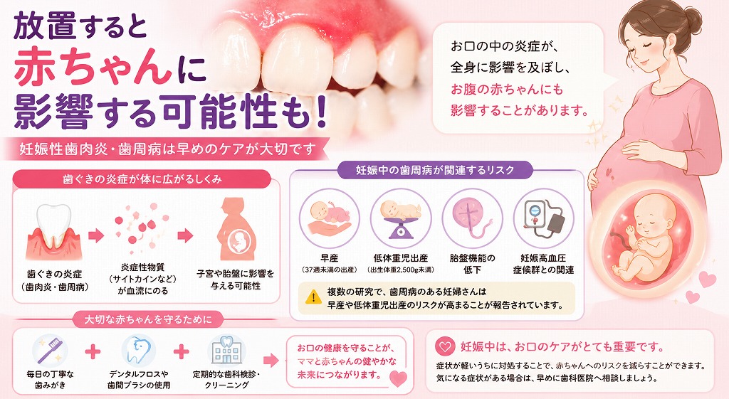放置すると赤ちゃんに影響する可能性も