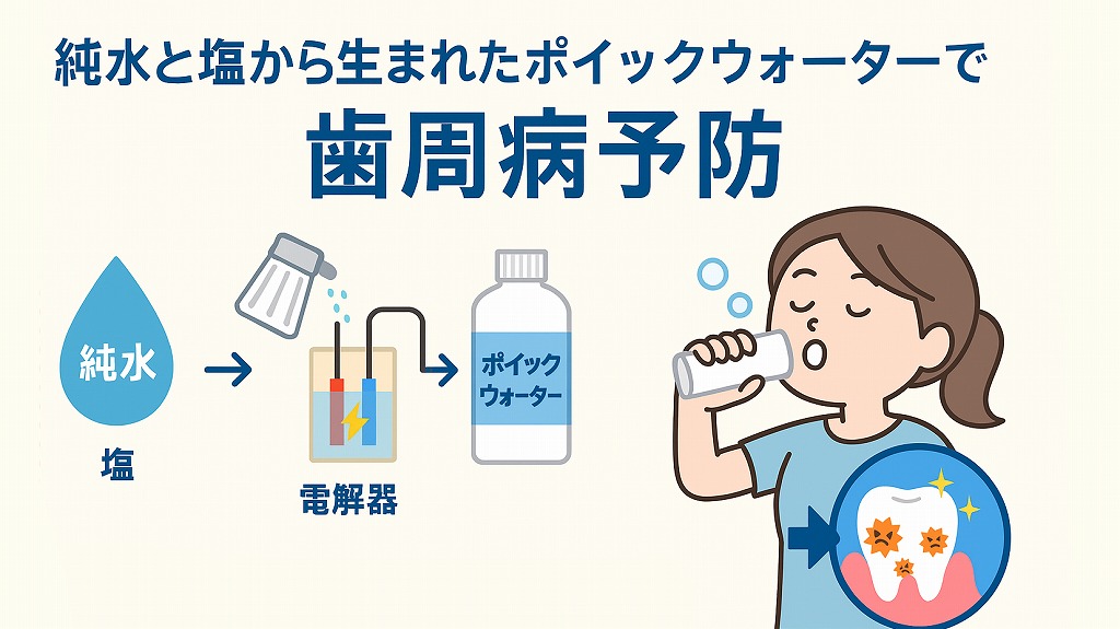 ポイックウォーターとは?