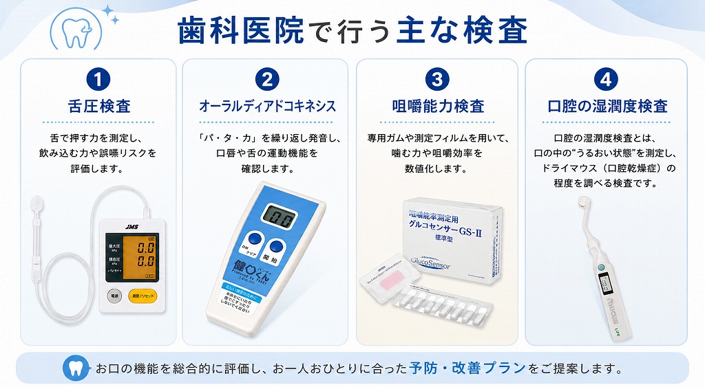 歯科医院で行う主な検査