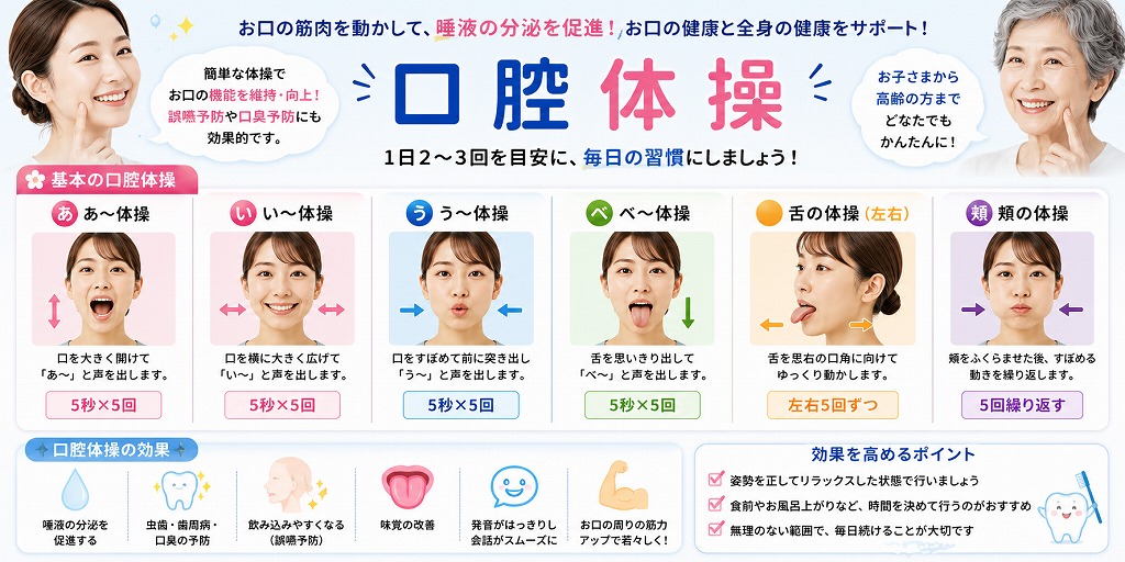 口腔体操を行う
