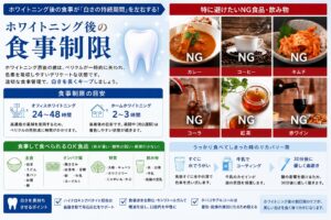 ホワイトニング後の食事｜食べていいもの・ダメなものを徹底解説