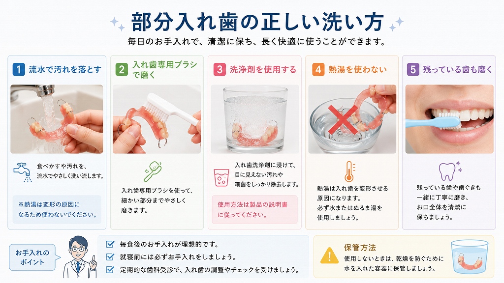 部分入れ歯を専用ブラシと洗浄剤で清掃する方法