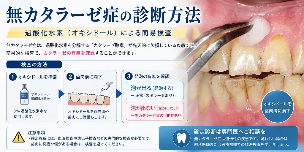 無カタラーゼ症の診断方法