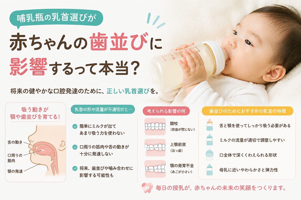哺乳瓶の乳首選びが赤ちゃんの歯並びに影響するって本当？