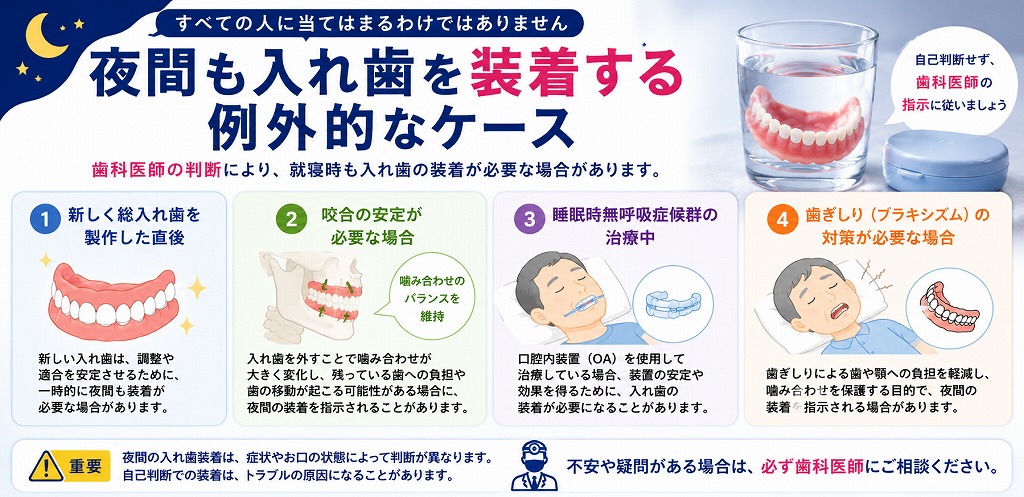 夜間も入れ歯を装着する例外的なケース