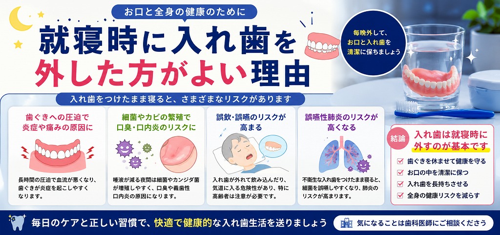 就寝時に入れ歯を外した方がよい理由