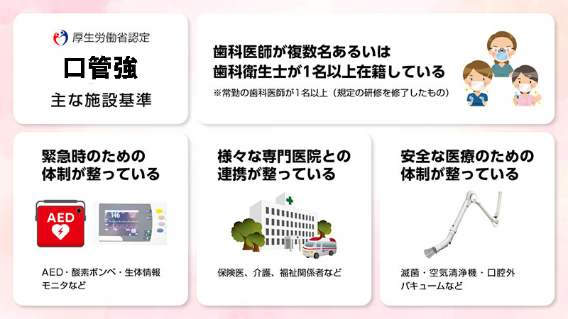 口腔管理体制強化加算(口管強)
