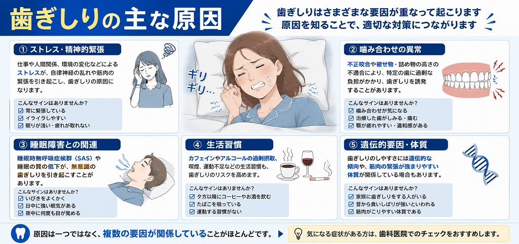歯ぎしりの主な原因