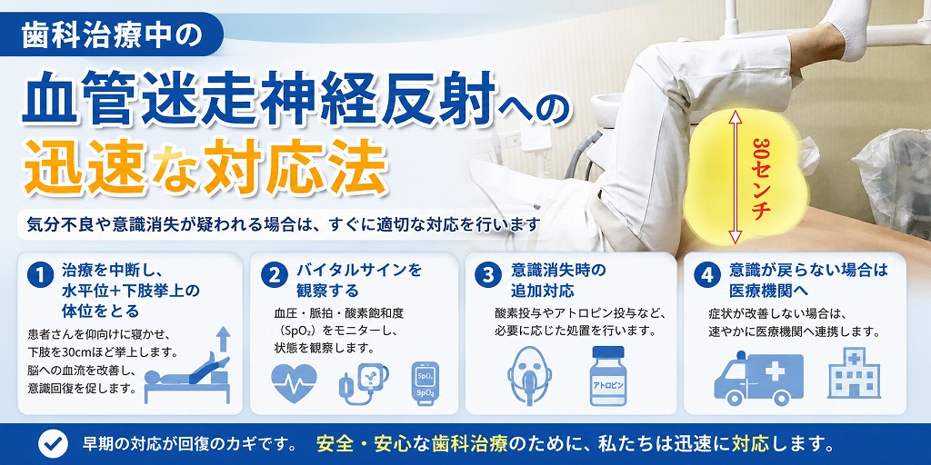 歯科医院で行う対応