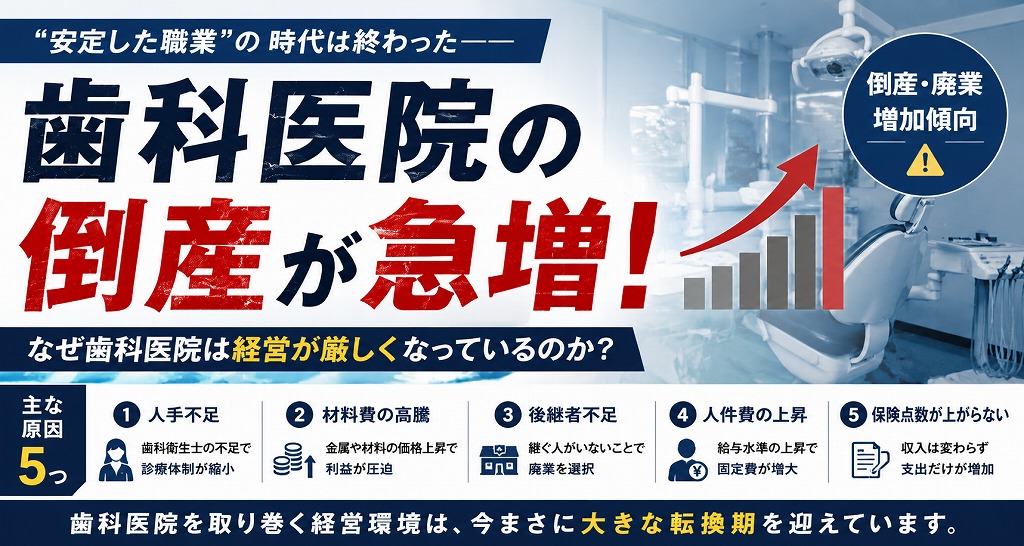 歯科医院の倒産が急増
