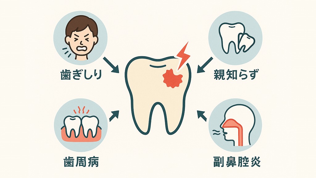 虫歯じゃないのに奥歯が痛む原因とは？