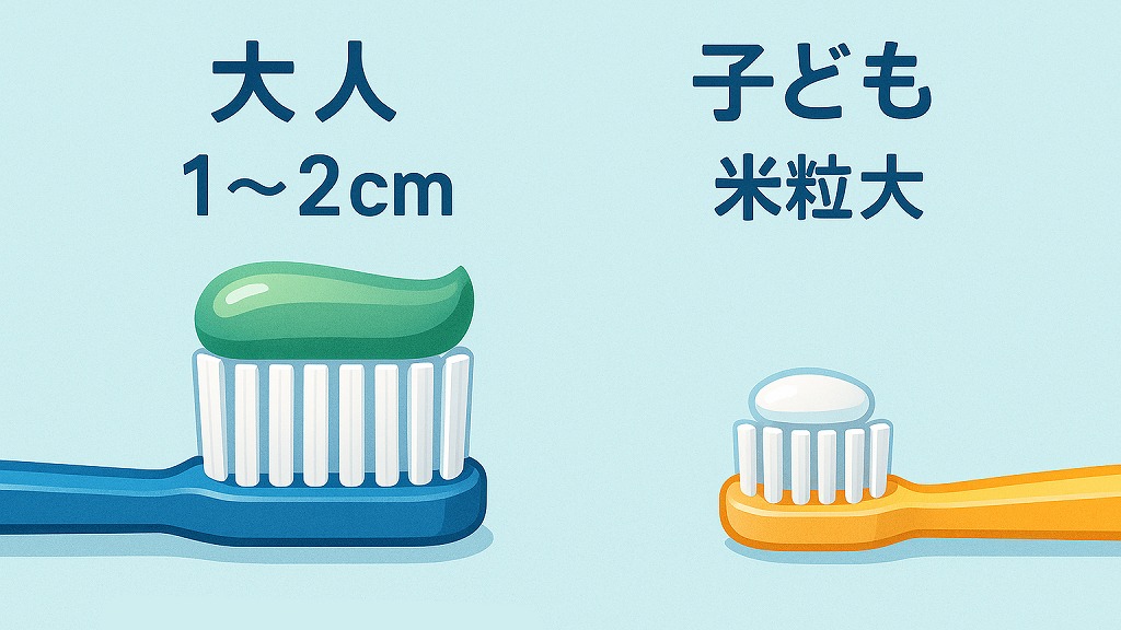 歯磨き粉の適量とは？