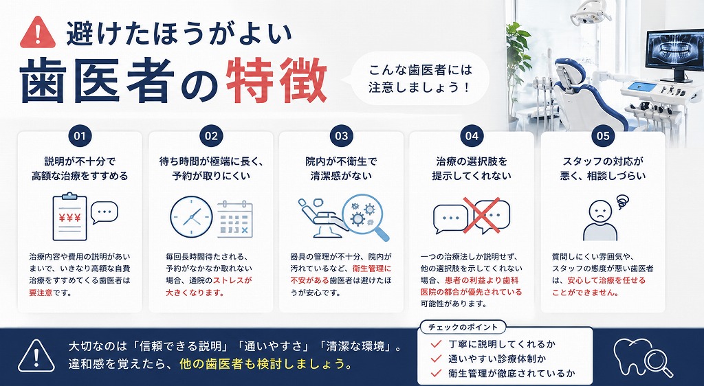 避けたほうがよい歯医者の特徴