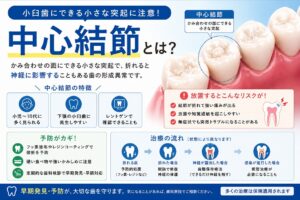 中心結節とは