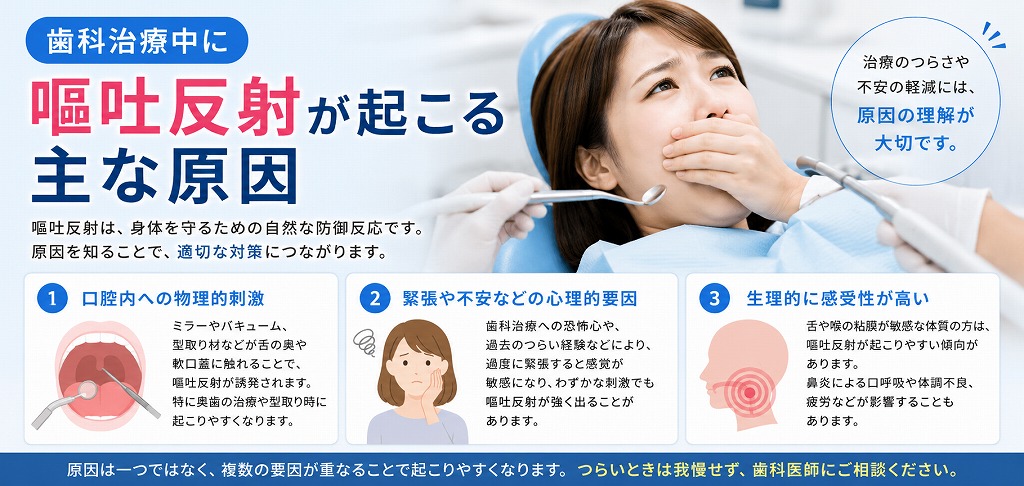 歯科治療中に嘔吐反射が起こる主な原因