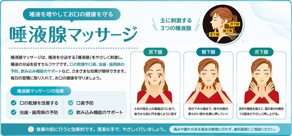 唾液腺マッサージとは？