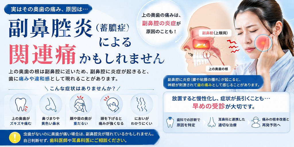 副鼻腔炎（蓄膿症）による関連痛