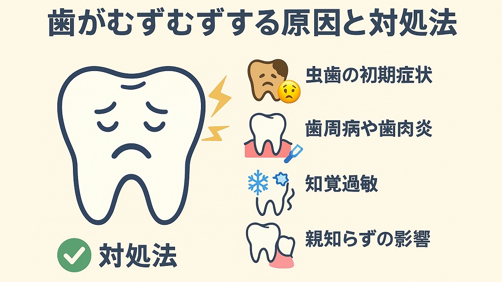 歯がむずむずする原因と対処法