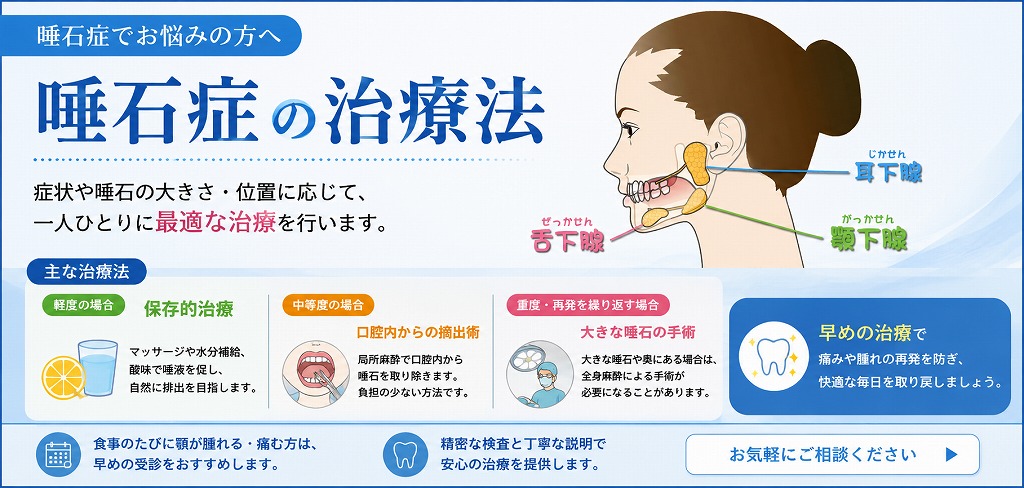 治療法