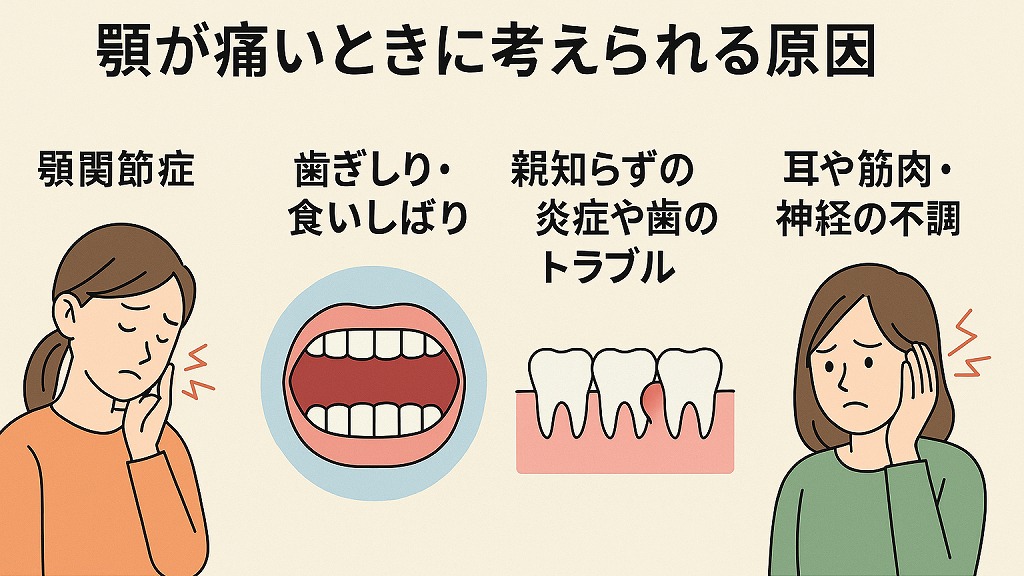顎が痛いときに考えられる主な原因