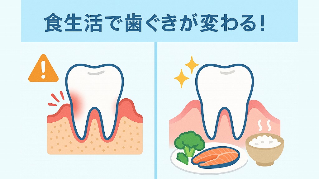 食生活で歯茎が変わる!