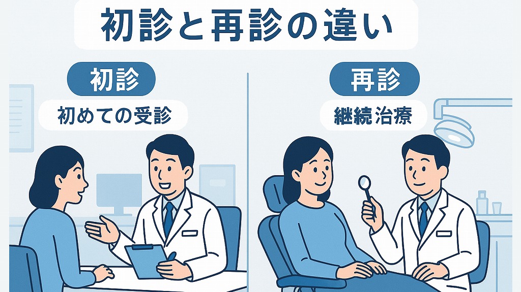 初診と再診の違い