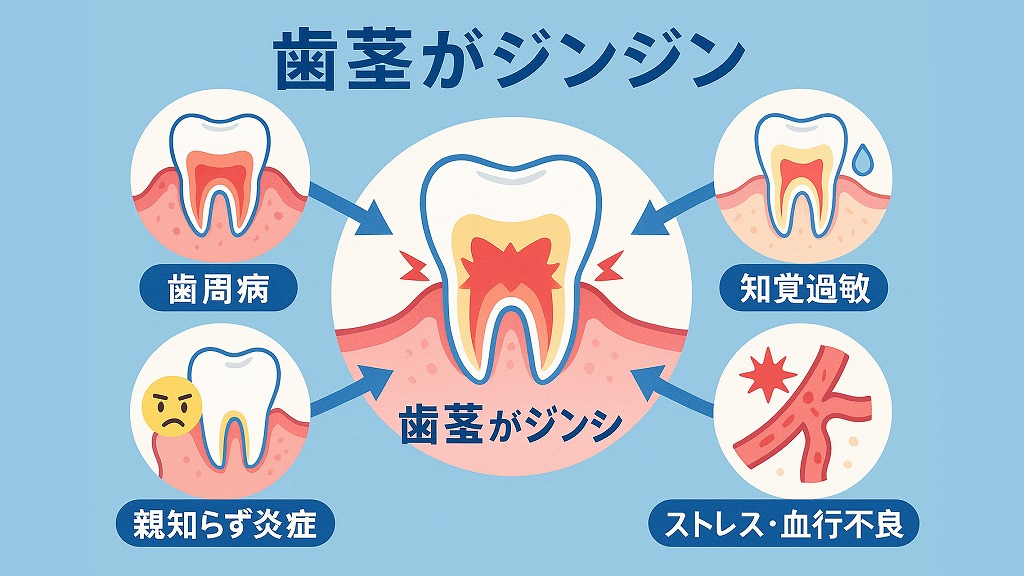歯茎がジンジンする原因