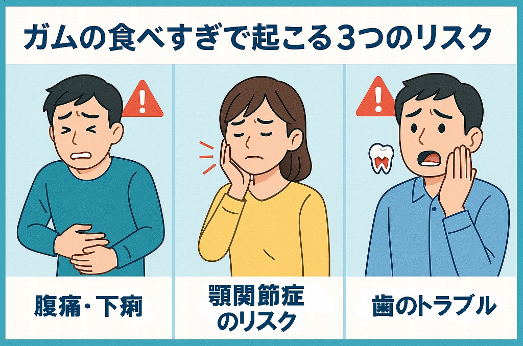 ガムを食べすぎると起こる体への影響