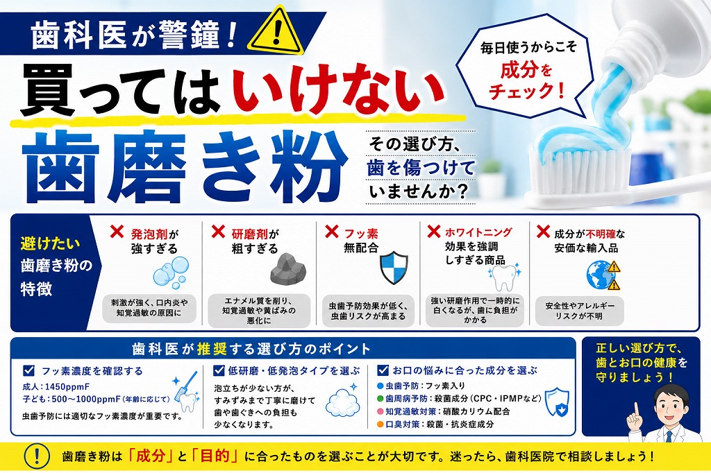 歯科医が警鐘｜買ってはいけない歯磨き粉の特徴とは？