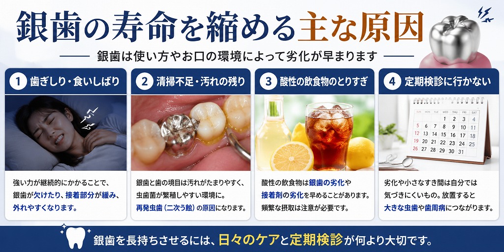 銀歯の寿命を縮める主な原因