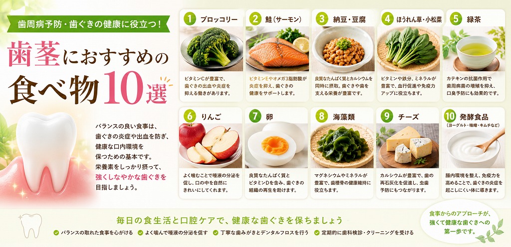 歯茎におすすめの食べ物10選