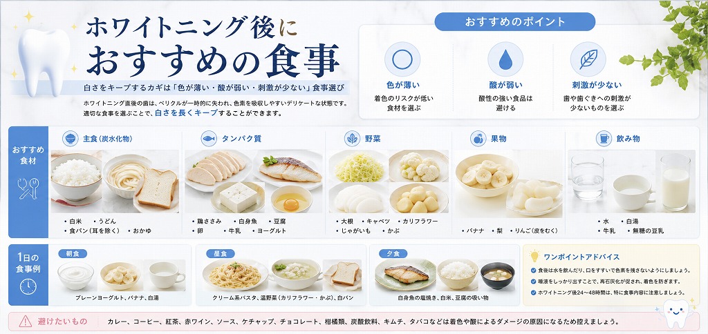 ホワイトニング後におすすめの食事