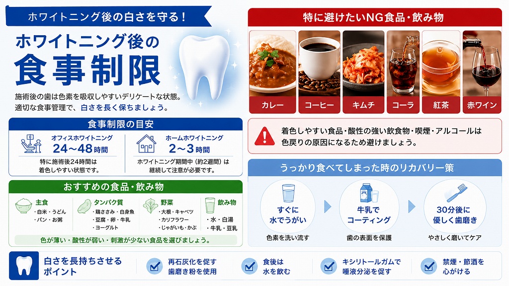 ホワイトニング後の食事制限