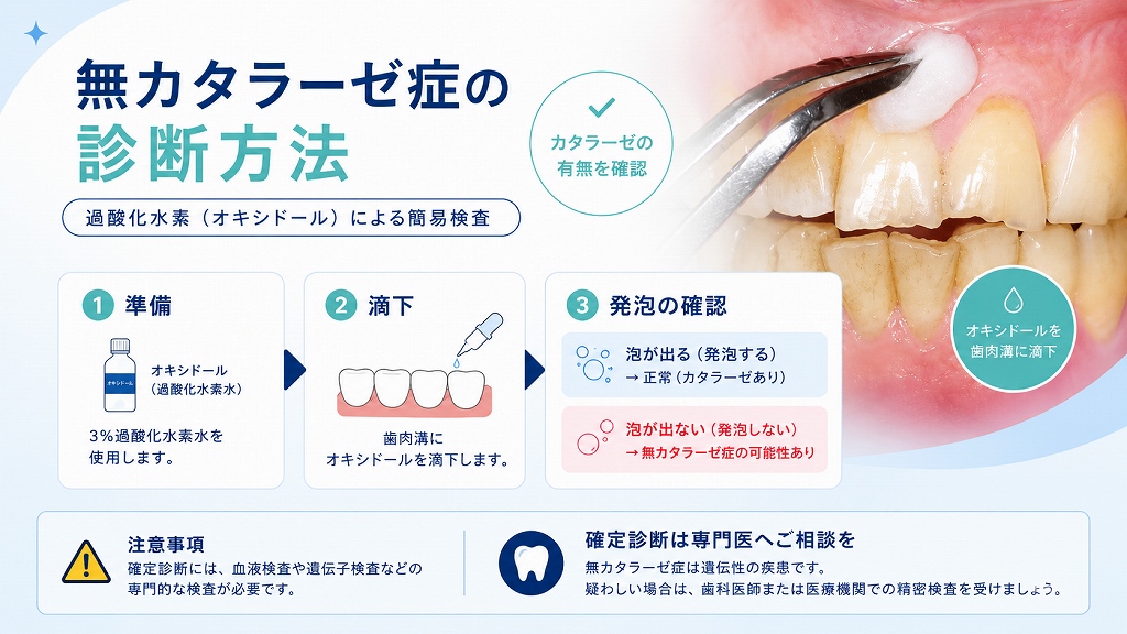 無カタラーゼ症の診断方法