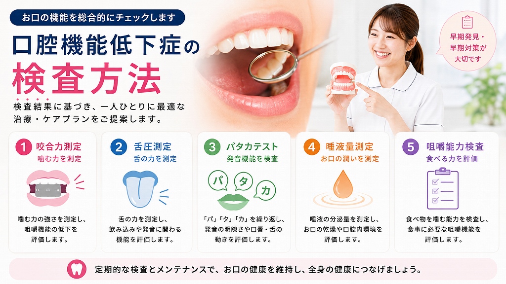 口腔機能低下症の検査方法